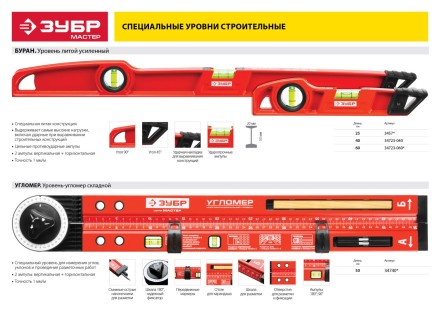 Уровни-угломеры серия МАСТЕР купить в Нефтеюганске