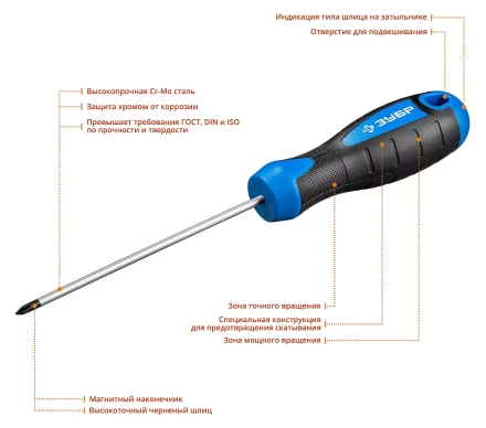Отвертка ЗУБР &quot;МАСТЕР&quot;, хром-ванадиевая сталь, эргономичная двухкомпонентная рукоятка, PH № 2-150мм 25232-2-15 купить в Нефтеюганске