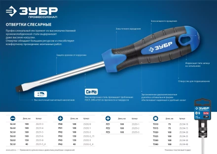 Отвертка ЗУБР &quot;МАСТЕР&quot;, хром-ванадиевая сталь, эргономичная двухкомпонентная рукоятка, PH № 2-150мм 25232-2-15 купить в Нефтеюганске
