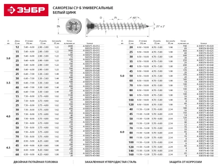 Шурупы ЗУБР &quot;МАСТЕР&quot; по дереву оцинкованные, 5.0x90мм, 100шт 4-300371-50-090 купить в Нефтеюганске