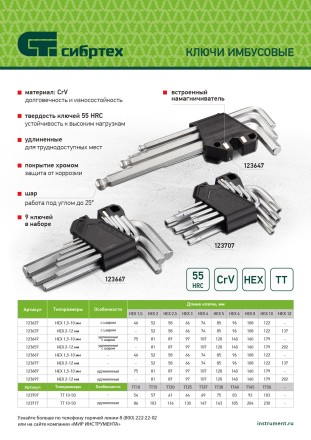 Набор ключей имбусовых Torx-Tempered, TT10-50, CrV, 9 шт., удлиненные Сибртех 123717 купить в Нефтеюганске
