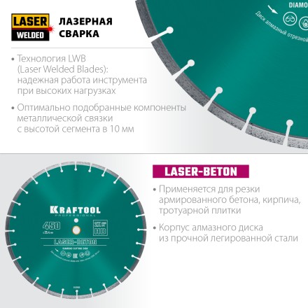 Диски алмазные отрезные для бетонорезов и швонарезчиков BETON 36686-450 купить в Нефтеюганске