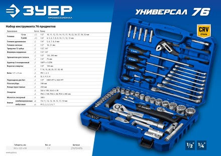 ЗУБР Универсал-76, 76 предм., (1/2+ 1/4), универсальный набор инструмента, Профессионал (27670-H76) купить в Нефтеюганске