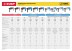 Перфоратор SDS-plus П-22-650 серия МАСТЕР купить в Нефтеюганске