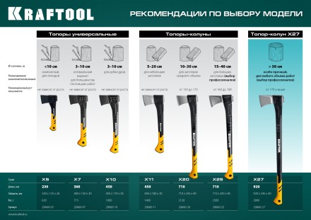 Топор финского типа X - серия 20660-10 купить в Нефтеюганске