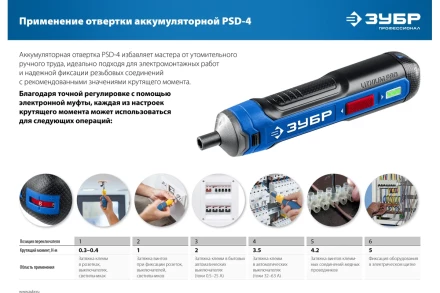 ЗУБР ZUBR GO 4 Vmax, аккумуляторная отвертка, кейс, 33 биты, Профессионал (PSD-4S) купить в Нефтеюганске