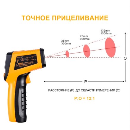 Пирометр инфракрасный CWQ01 DEKO, 065-0208 купить в Нефтеюганске