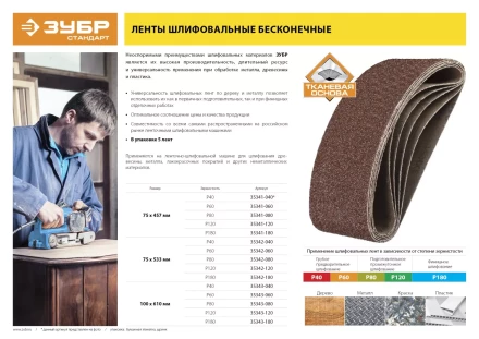 Лента шлифовальная бесконечная ЗУБР &quot;СТАНДАРТ&quot; на тканевой основе, для ЛШМ, P120, 75х533мм, 5 шт 35342-120 купить в Нефтеюганске