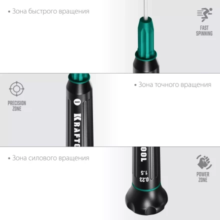 Набор Precision-12: отвертки для точных работ. 25689 купить в Нефтеюганске