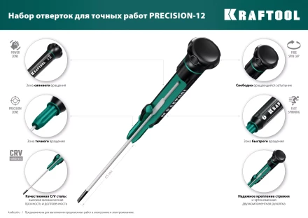 Набор Precision-12: отвертки для точных работ. 25689 купить в Нефтеюганске