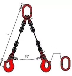 Строп цепной двухветвевой 2СЦ 17 т L=5.5 м 8 кл купить в Нефтеюганске