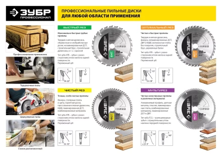 Диск пильный ЗУБР &quot;ПРОФИ&quot; &quot;Быстрый рез&quot; по дереву, 24Т, 255х30мм 36850-255-30-24 купить в Нефтеюганске