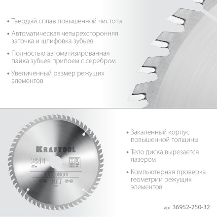 Диск пильный PRECISION, повышенный ресурс 36952-250-32 купить в Нефтеюганске