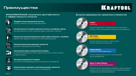 Диск пильный PRECISION, повышенный ресурс 36952-250-32 купить в Нефтеюганске