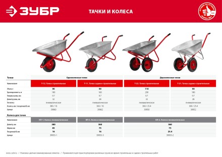 Тачка садово-строительная двухколесная 180 кг серия Без серии купить в Нефтеюганске