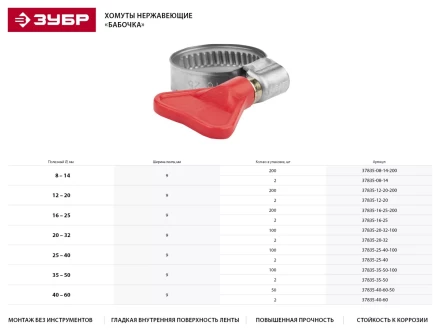 Хомуты ЗУБР &quot;ЭКСПЕРТ&quot; &quot;Бабочка&quot;, нерж. сталь, накатная лента 9 мм, 25-40 мм, 100 шт 37835-25-40-100 купить в Нефтеюганске