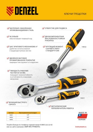 Ключ-трещотка 3/8&quot; Denzel 14032, 90 зубьев, с быстрым сбросом, CrV купить в Нефтеюганске
