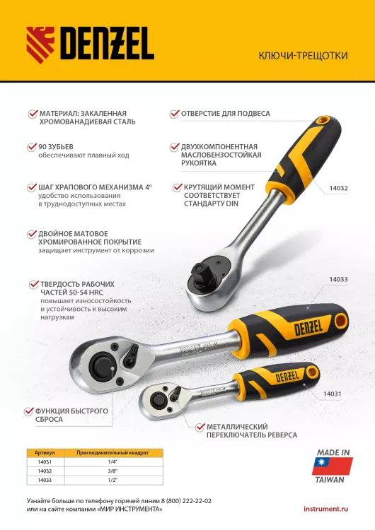Ключ-трещотка 3/8" Denzel 14032, 90 зубьев, с быстрым сбросом, CrV купить в Нефтеюганске