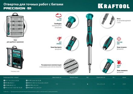 Набор Precision-51: отвертка для точных работ со сменными битами. 25691 купить в Нефтеюганске