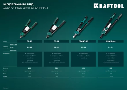 Двуручные усиленные заклепочники KRAFTOOL GRAND-48 31175 купить в Нефтеюганске