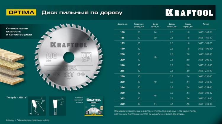 Диск пильный OPTIMA, повышенный ресурс 36951-200-32 купить в Нефтеюганске