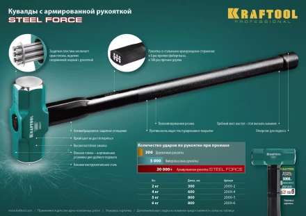 Кувалды со стальной рукояткой STEEL FORCE 2009-6 купить в Нефтеюганске
