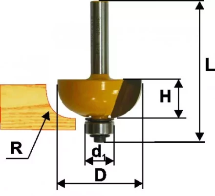 Фреза кром. калевочная ф381х158мм R127мм хв.8мм 46284 купить в Нефтеюганске