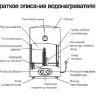 Водонагреватель Electrolux EWH 50 Magnum Unifix купить в Нефтеюганске