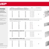 ЗУБР УКУ-2.5, 65 x 90 x 90 x 2.5 мм, цинк, усиленный крепежный уголок (31011-90) купить в Нефтеюганске