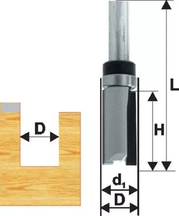 Фреза кромочная прям ф19х38мм хв 12мм ДСП Энкор 28064 купить в Нефтеюганске