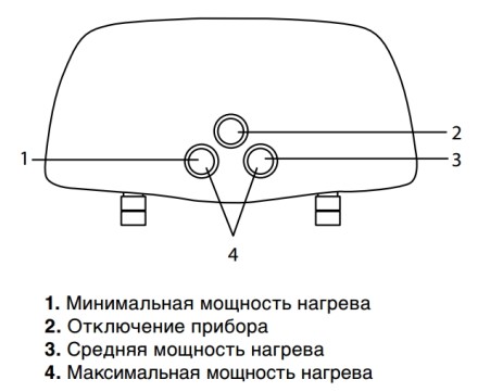 Водонагреватель проточный ZANUSSI 3-logic 6.5 S душ купить в Нефтеюганске