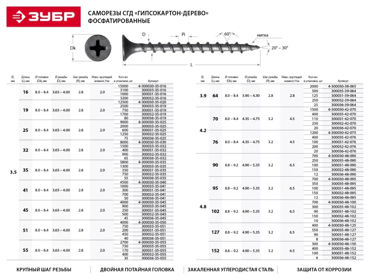 Саморезы фосфатированные с крупной резьбой, гипсокартон-дерево, ЗУБР 300036-35-055, PH2, 3,5 x 55 мм, 35 шт 300036-35-055 купить в Нефтеюганске