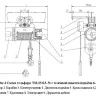 Тельфер электрический с тележкой, ТM-1S-2-9 Magnus-Profi Professional купить в Нефтеюганске