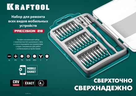 Набор Precision-28: для точных работ и всех видов мобильных устройств, двухкомпонентная рукоятка, Сr-V 25677 купить в Нефтеюганске