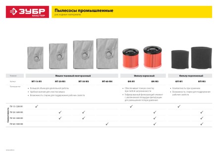 Мешок тканевый многоразовый М1 тип серия МАСТЕР купить в Нефтеюганске