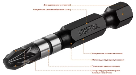 Биты для ударных шуруповертов KRAFTOOL Impact Pro PZ 26193-3-50-S10 купить в Нефтеюганске