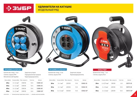 Удлинители на катушке силовые провод ПВС 3х1(15) кв мм серия ПРОФЕССИОНАЛ купить в Нефтеюганске