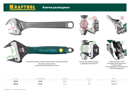 Ключ разводной SlimWide-S, 150 / 34 мм, KRAFTOOL 27263-15 купить в Нефтеюганске