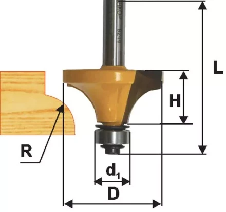 Фреза кром калевочная ф16х6мм R1,6мм хв 8мм 9258 купить в Нефтеюганске