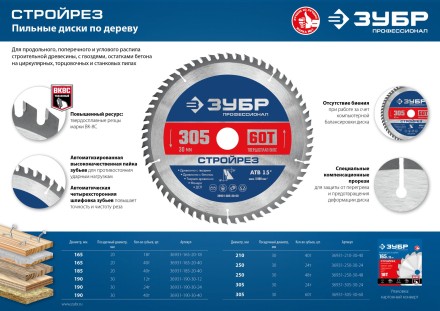 ЗУБР Стройрез, 165 х 20 мм, 18Т, пильный диск по строительной древесине, Профессионал (36931-165-20-18) купить в Нефтеюганске