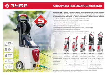 Мойка высокого давления ЗАВД-1200 серия ПРОФЕССИОНАЛ купить в Нефтеюганске