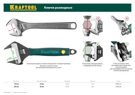 Ключ разводной SlimWide-S, 200 / 38 мм, KRAFTOOL 27263-20 купить в Нефтеюганске