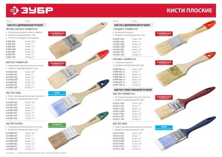 Кисть плоская ЗУБР &quot;УНИВЕРСАЛ-ОПТИМА&quot;, светлая щетина, деревянная ручка, 100мм 01099-100_z01 купить в Нефтеюганске