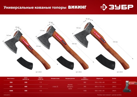 ЗУБР ВИКИНГ-10, 1100/1450 г, 500 мм, универсальный кованый топор (20635) купить в Нефтеюганске