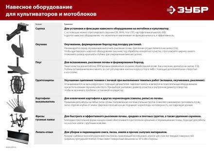 ЗУБР ПГ-2, без сцепки, плуг для мотоблоков (707102-2) купить в Нефтеюганске
