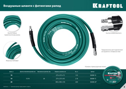 Воздушный шланг KRAFTOOL с фитингами рапид 10х15 мм 06588-10 купить в Нефтеюганске