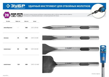 ЗУБР БУРАН, 80 х 400 мм, HEX 28, плоское изогнутое зубило, Профессионал (29372-80-400) купить в Нефтеюганске