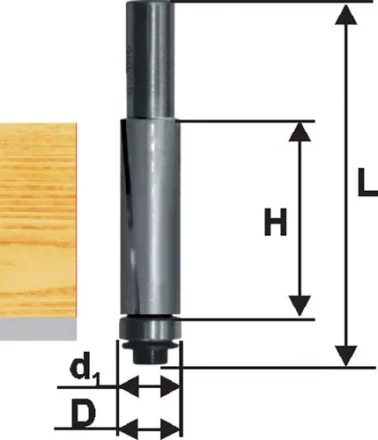 Фреза кромочная прям ф19х25,4мм хв 12мм ДСП Энкор 28058 купить в Нефтеюганске