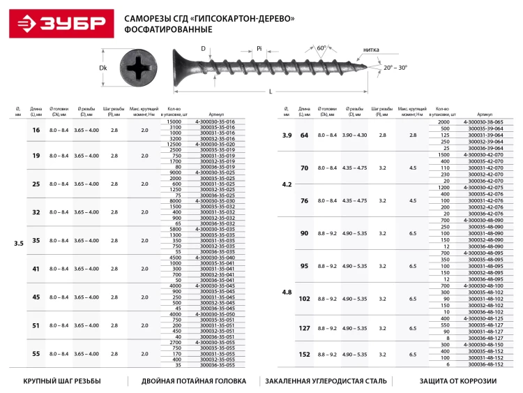 Саморезы фосфатированные с крупной резьбой, гипсокартон-дерево, ЗУБР 300036-48-090, PH2, 4,8 x 90 мм, 12 шт 300036-48-090 купить в Нефтеюганске