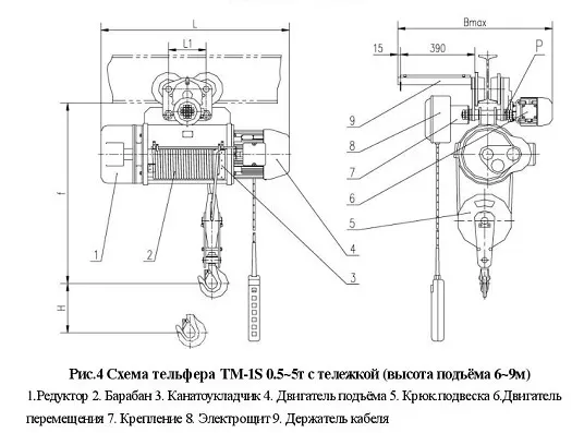 Тельфер электрический с тележкой, ТM-1S-3-9 Magnus-Profi Professional купить в Нефтеюганске